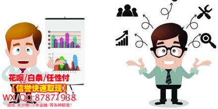 相关！创业基金贷款