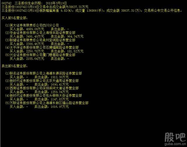 小知识！财富网创业