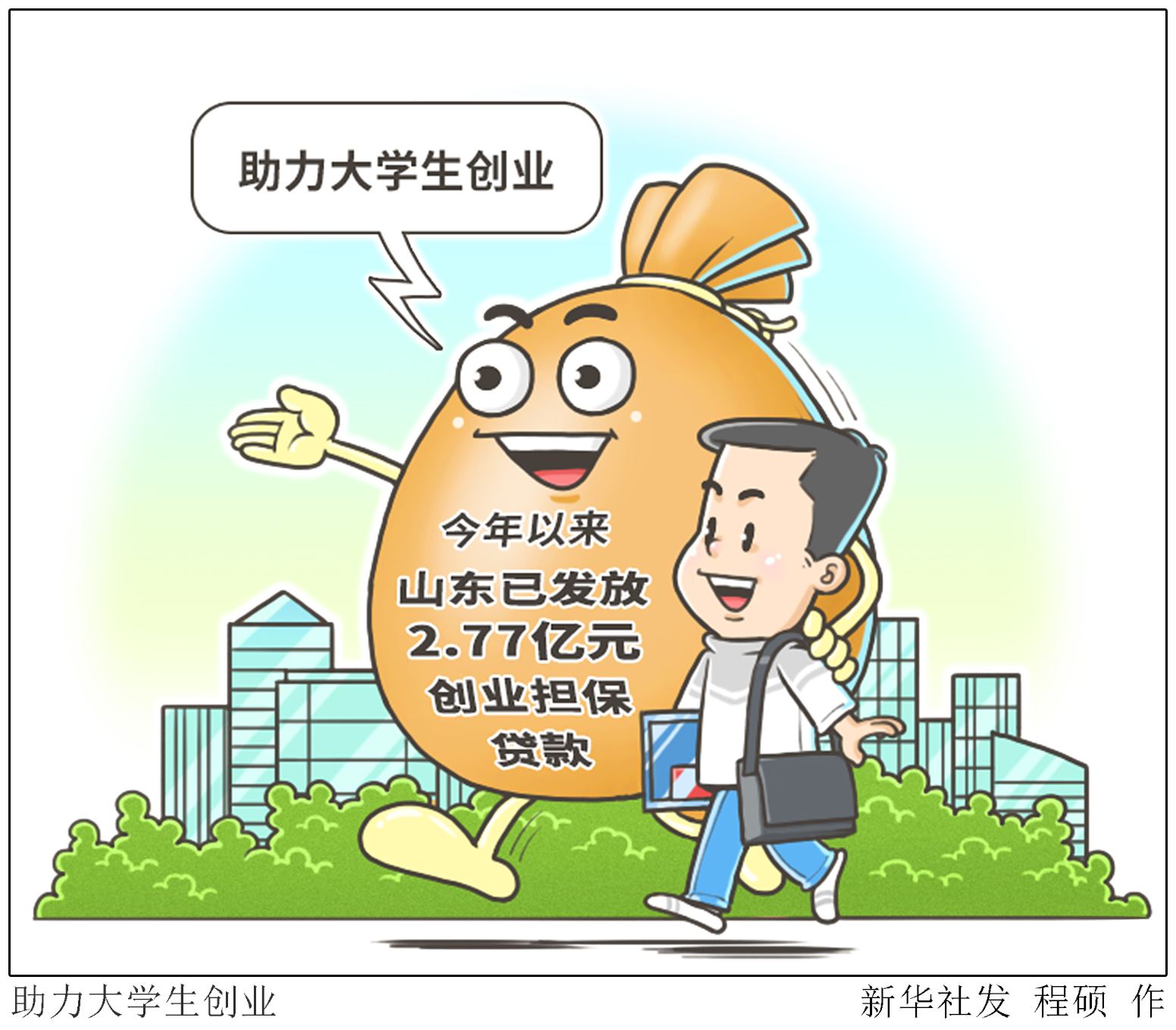 小知识！山东大学生创业贷款