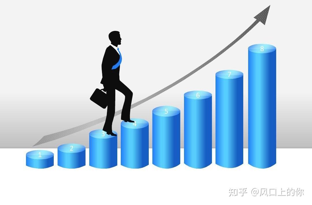 解释！创业网上大市场