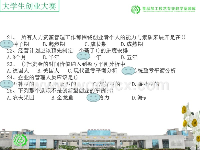 小知识！创业文章