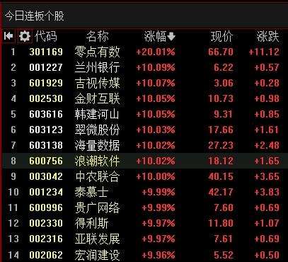 热点！创业网致富网