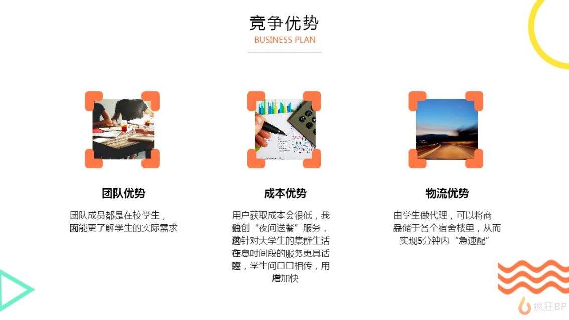 相关！大学生校园创业