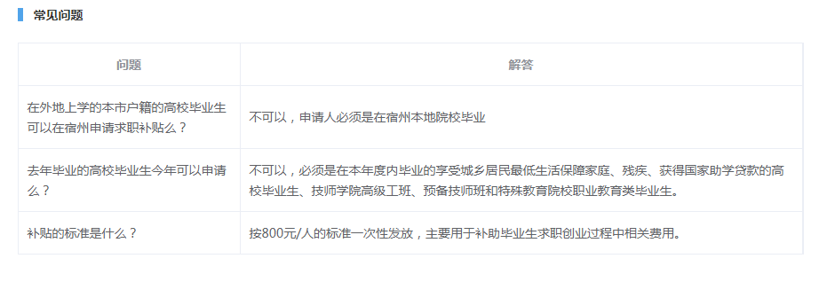 常见问题！求职创业补贴申请理由"专业解答"