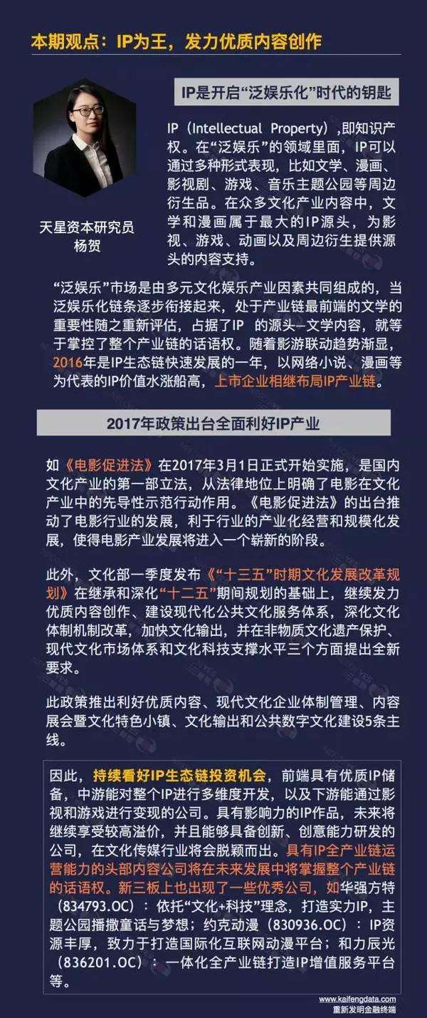 热点！创业投资网