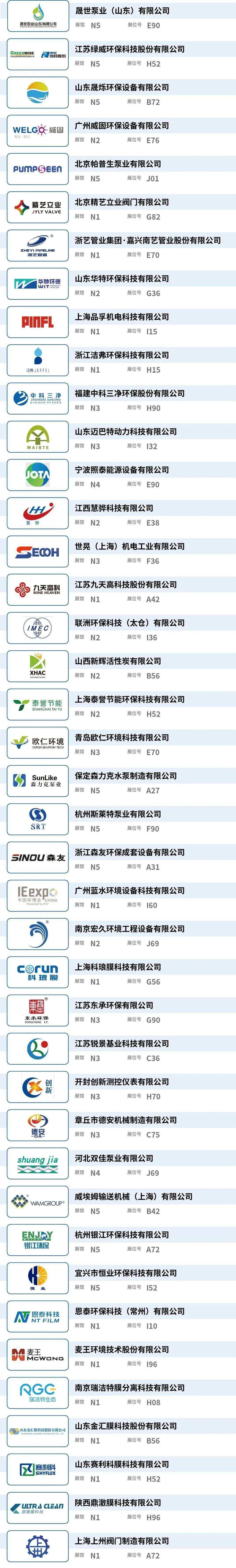 求答案！7158创业商机网