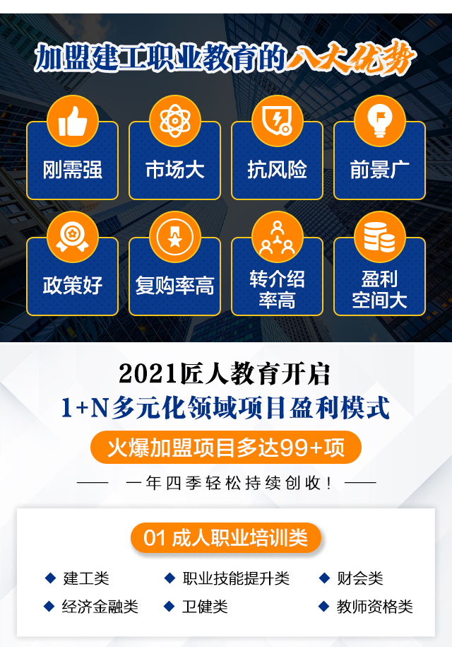 解答！创业有什么好项目