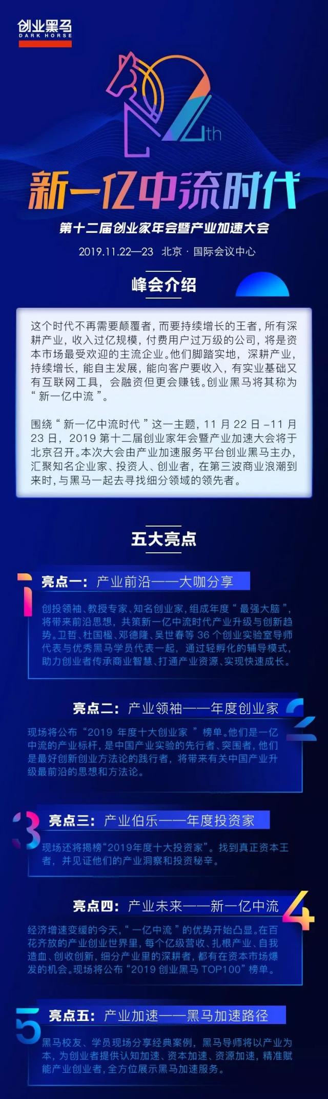 常见问题！张创业