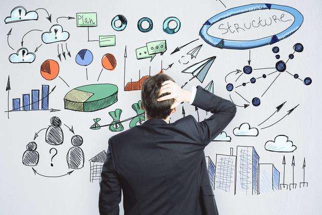 解说！如何创业致富