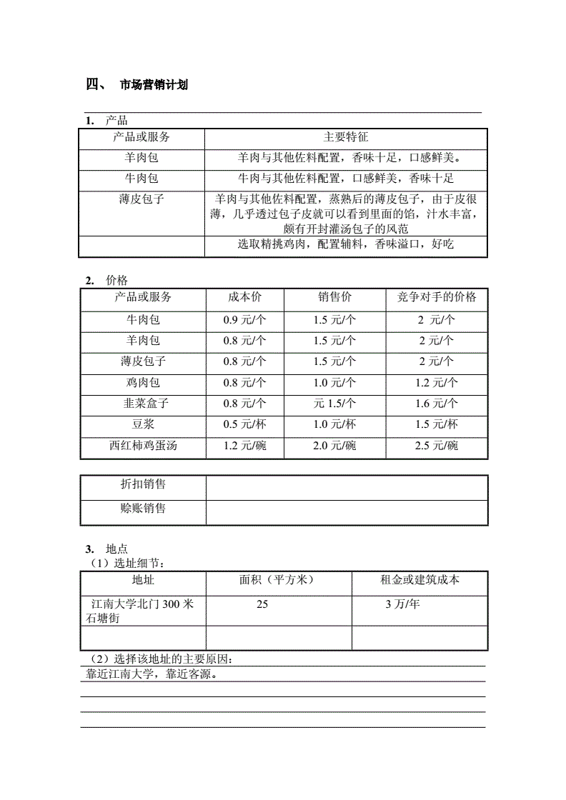 syb创业计划书模板