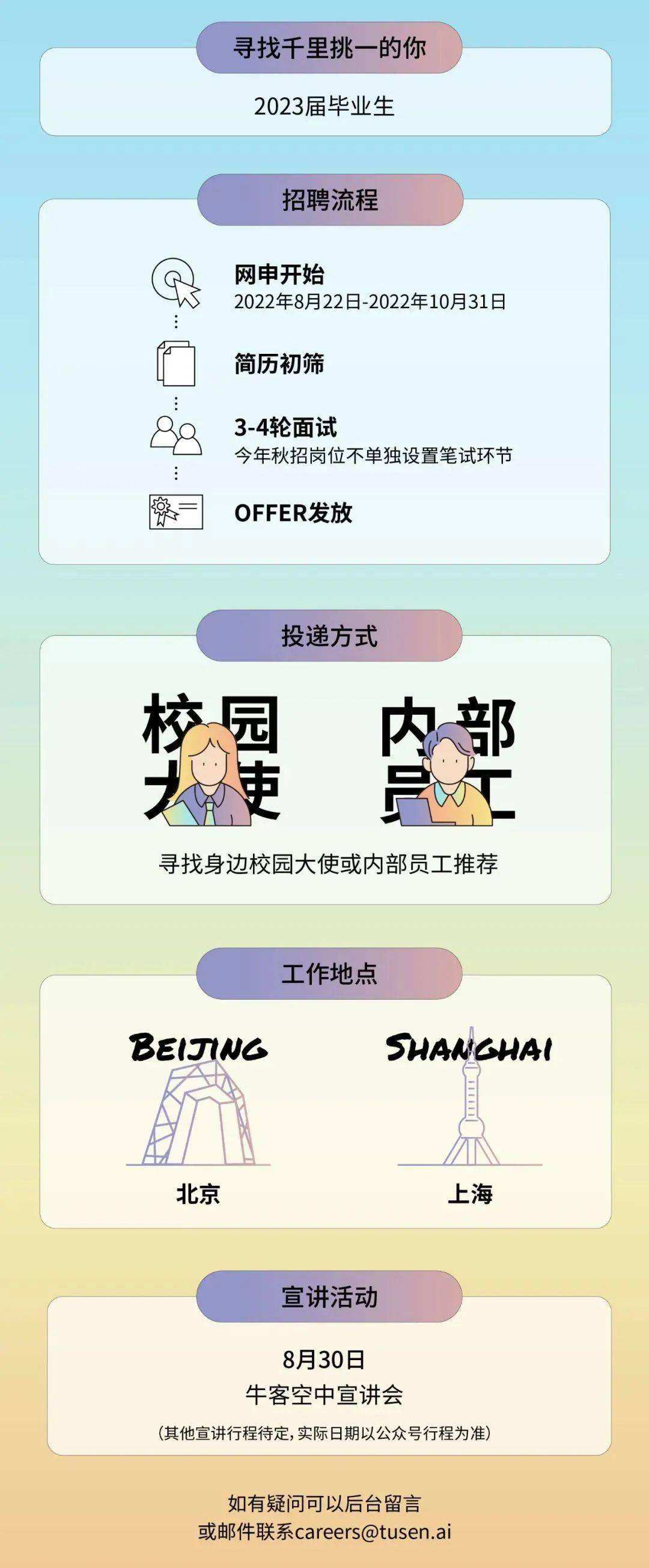 解释！上海就业创业服务网"在线解答"