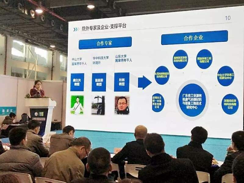 常见问题！冷门创业好项目