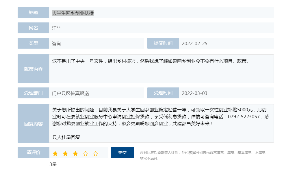 热点！大学生创业基金申请