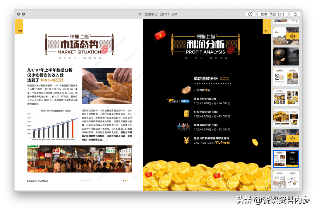 解说！加盟创业