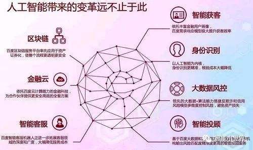 热点！创业之路在脚下