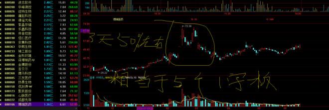 热点！创业王怎么玩