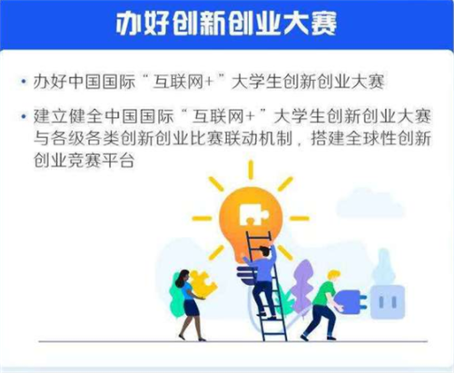 小知识！大学生在校创业