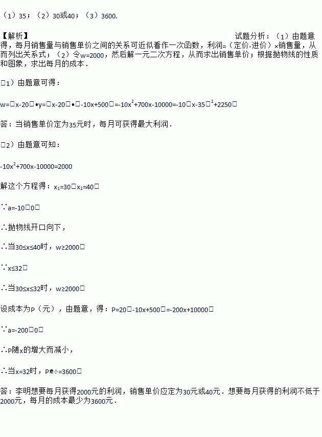 求答案！创业教程