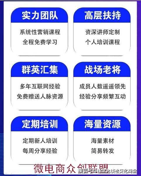 相关！创业网站哪个好