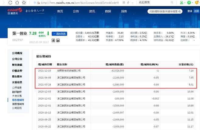 解说！第一创业官网