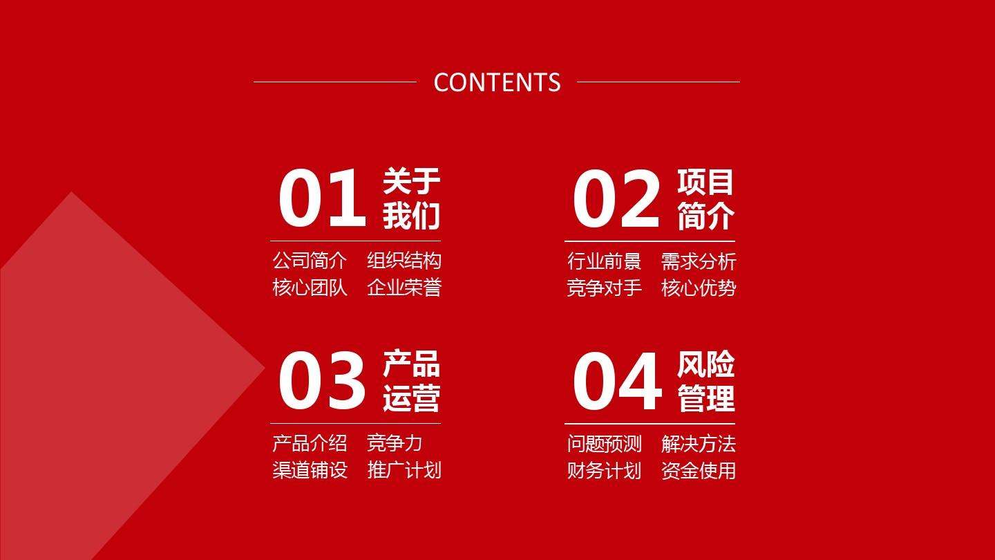 小知识！创业点子"专业解答"