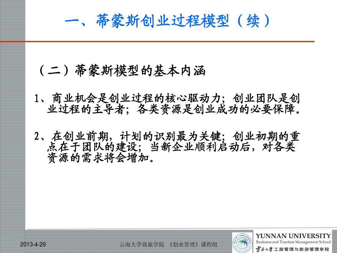 解答！创业管理"在线解答"