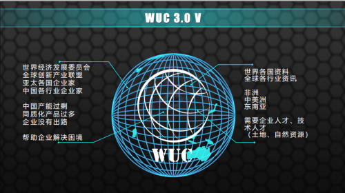 热点！78创业商机网