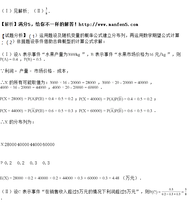 求答案！创业新项目