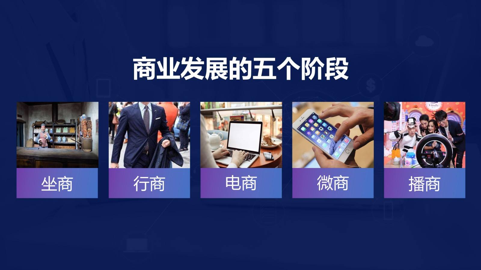 相关！全民创业