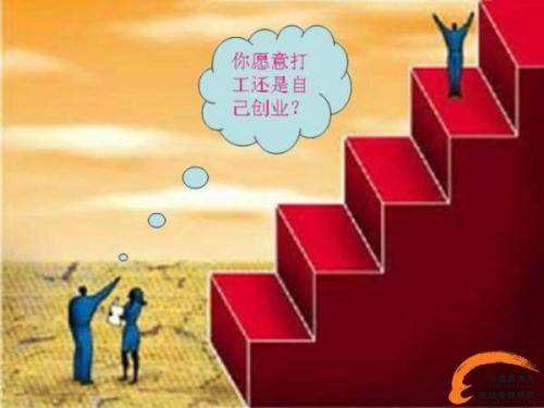 热点！90后创业做什么好