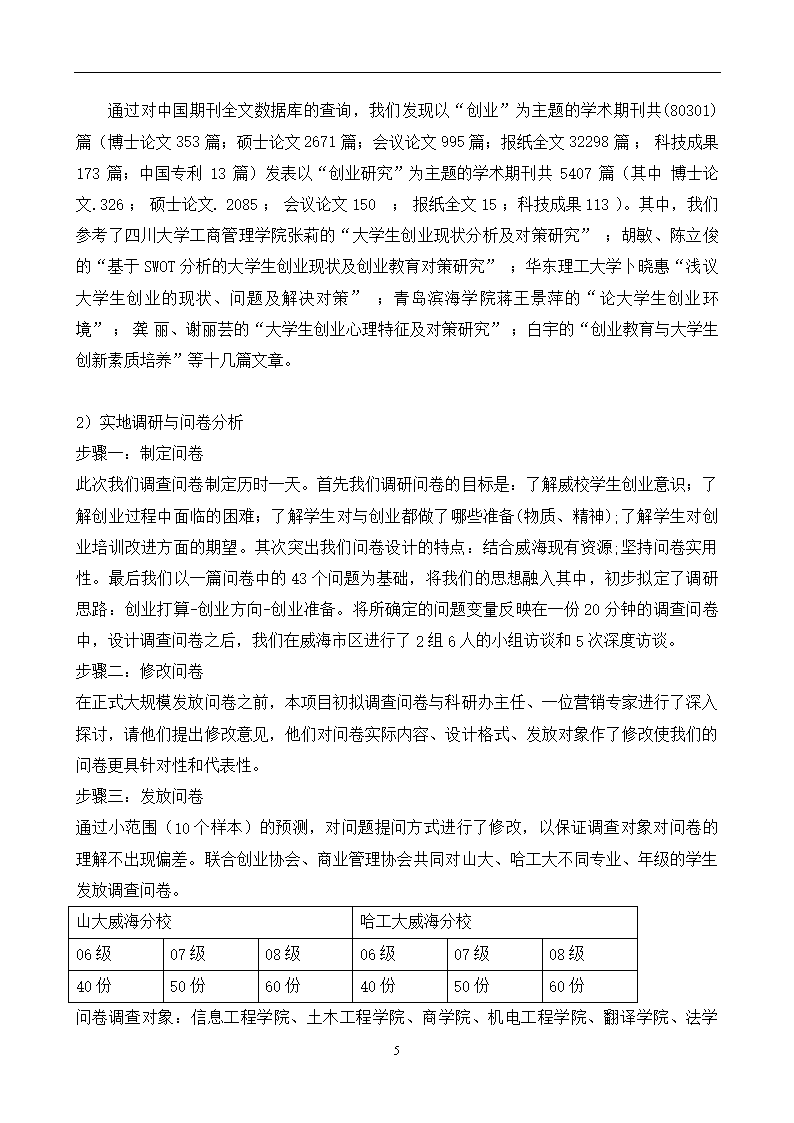 解答！威海大学生创业贷款