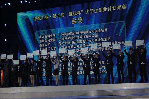 求答案！全国大学生创业大赛