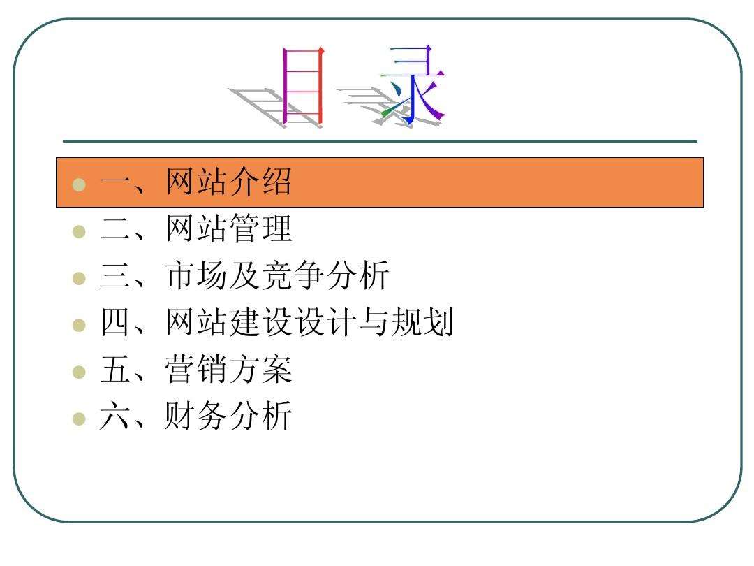 常见问题！电子商务创业方案