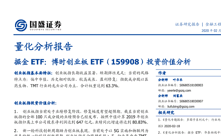 热点！博时创业成长