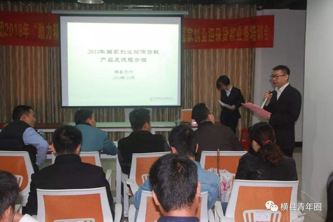 常见问题！创业咨询