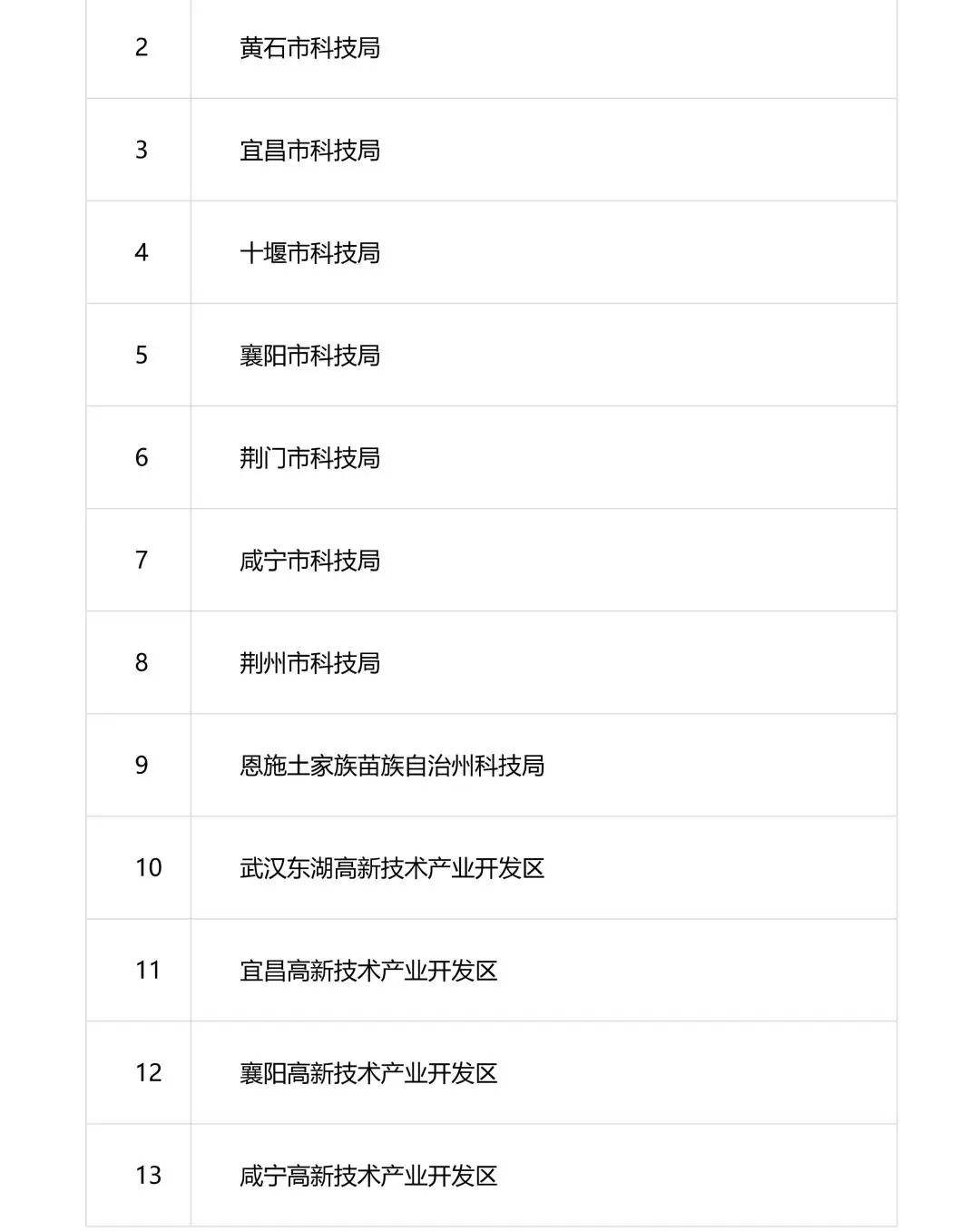 热点！创业加盟网站大全