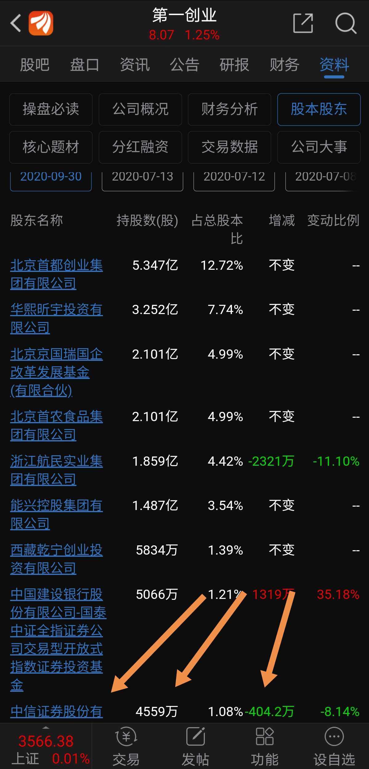 解释！第一创业股吧"专业解答"