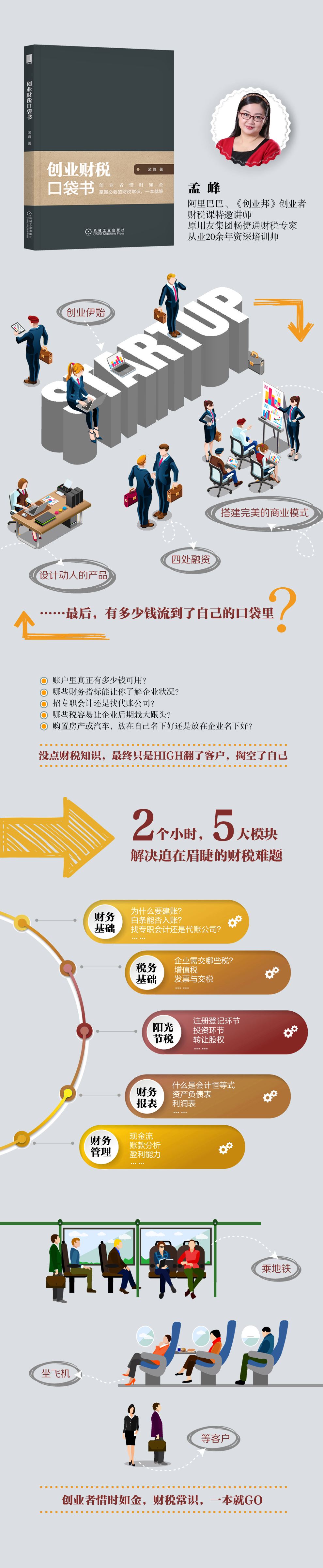 小知识！网络创业网"在线解答"