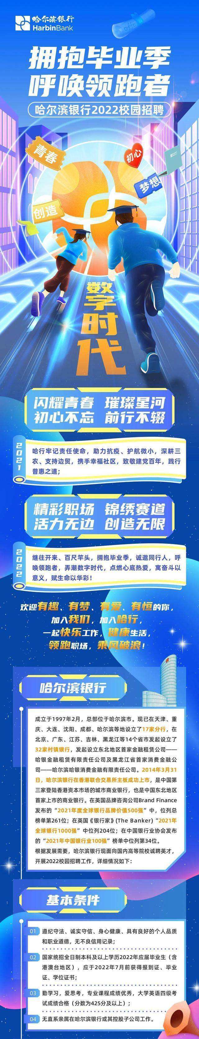 常见问题！创业家园