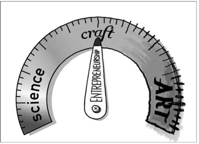 麻省理工科技创业