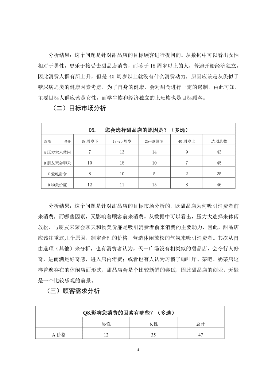 求答案！经典创业故事