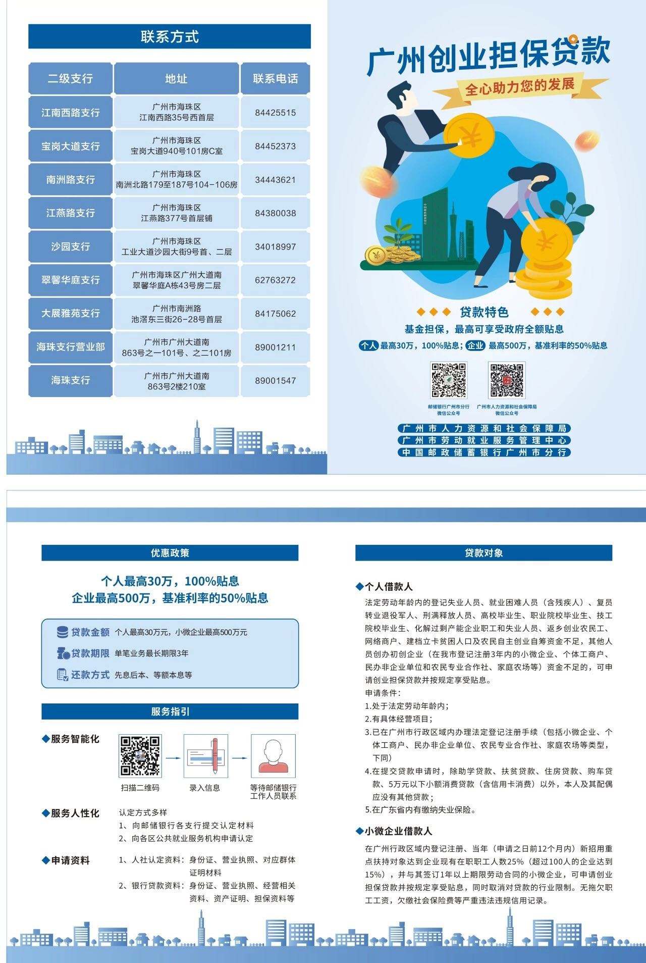 解说！残疾人创业贷款