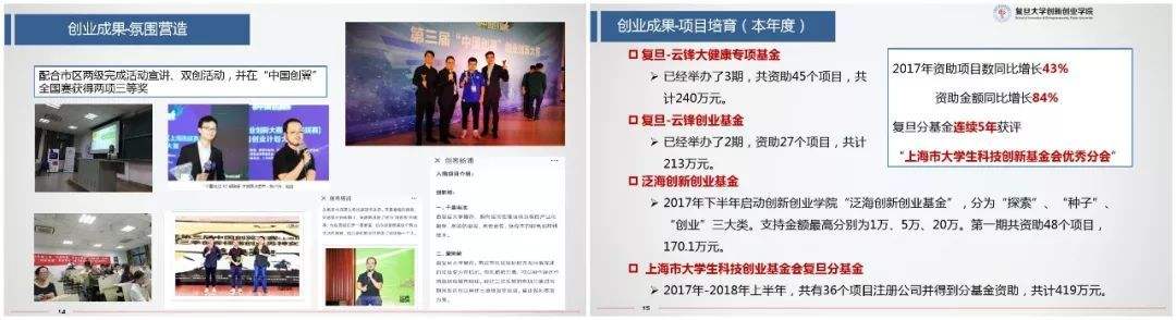 解说！创业人物故事