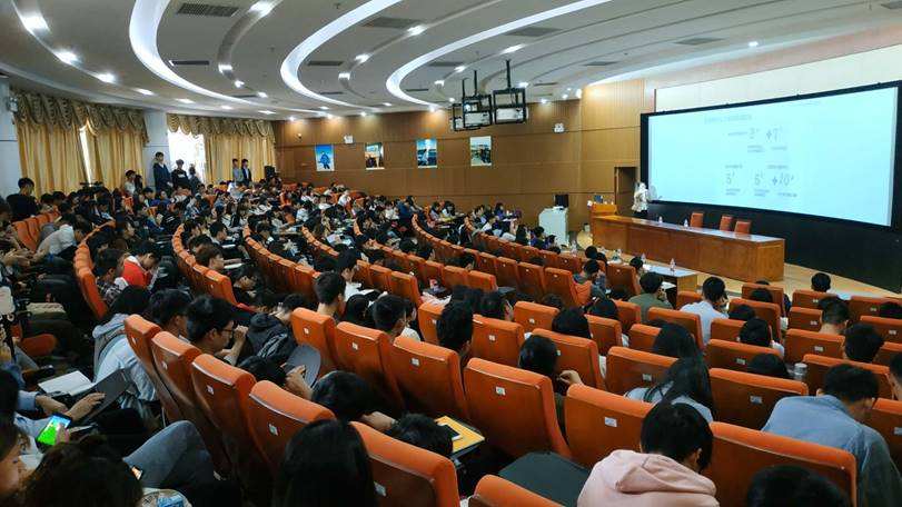 常见问题！石家庄大学生创业