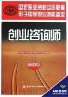 常见问题！学生自主创业