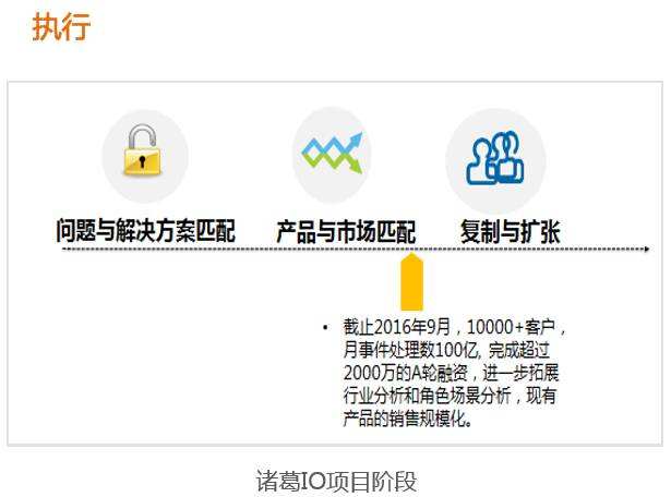 热点！中国创业网