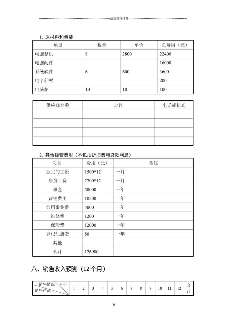 syb创业计划书范文