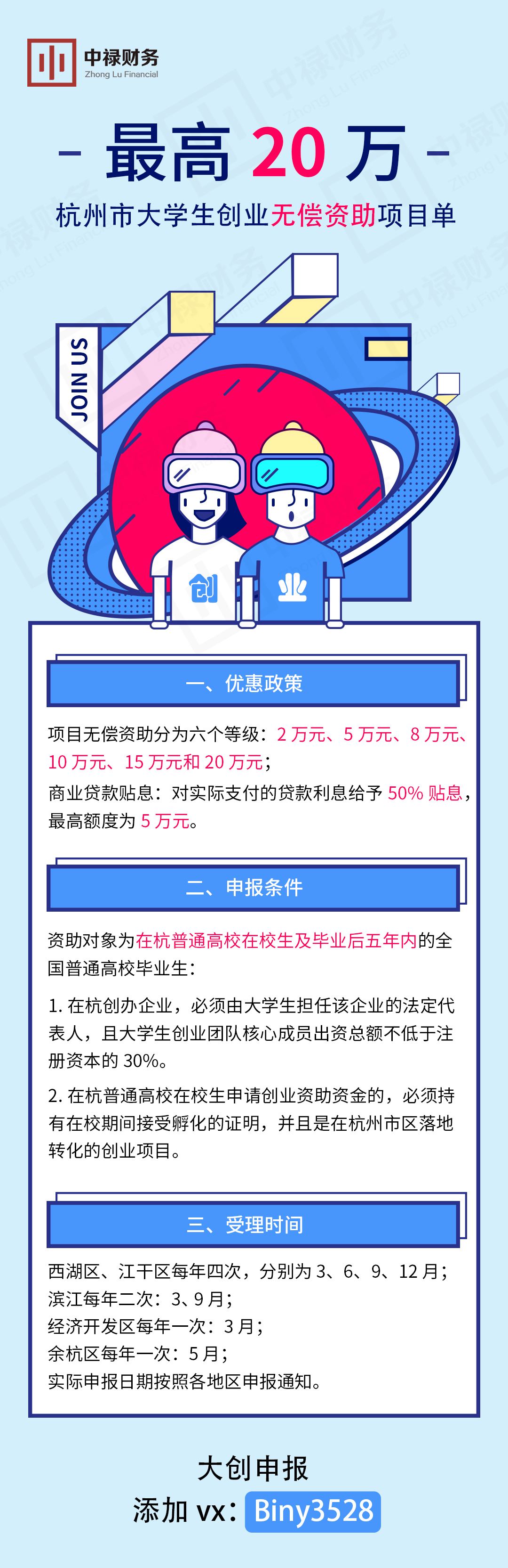 相关！应届毕业生创业贷款"在线解答"