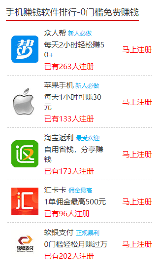 热点！网赚创业