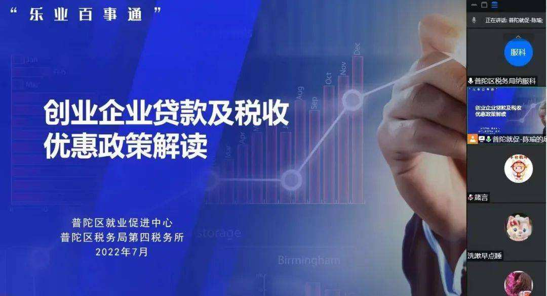 解答！上海个人创业贷款